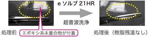 眼鏡レンズ製造用ガラス母型