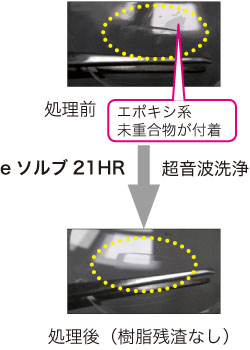 眼鏡レンズ製造用ガラス母型