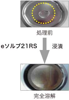 変性シリコーン系弾性接着剤